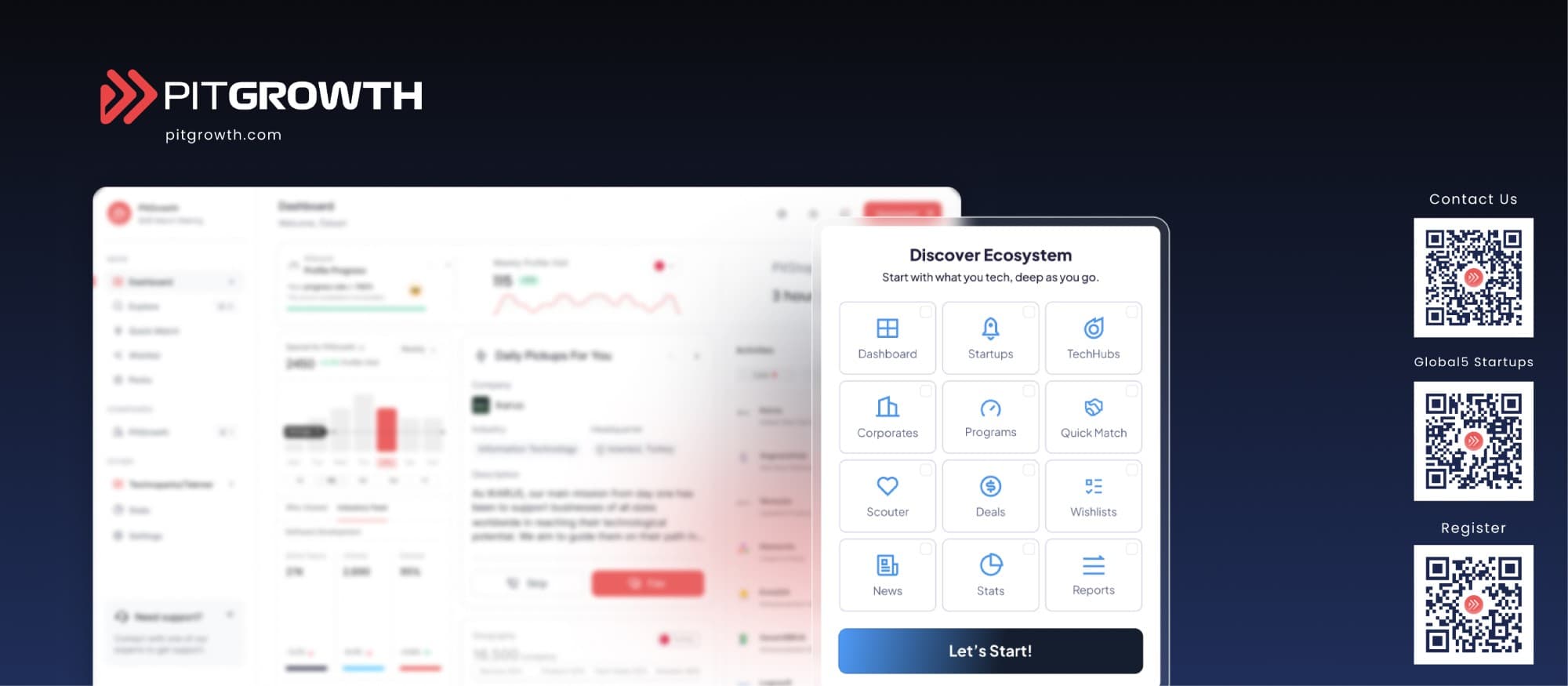 PitGrowth: the platform dashboard and the Discover Ecosystem screen